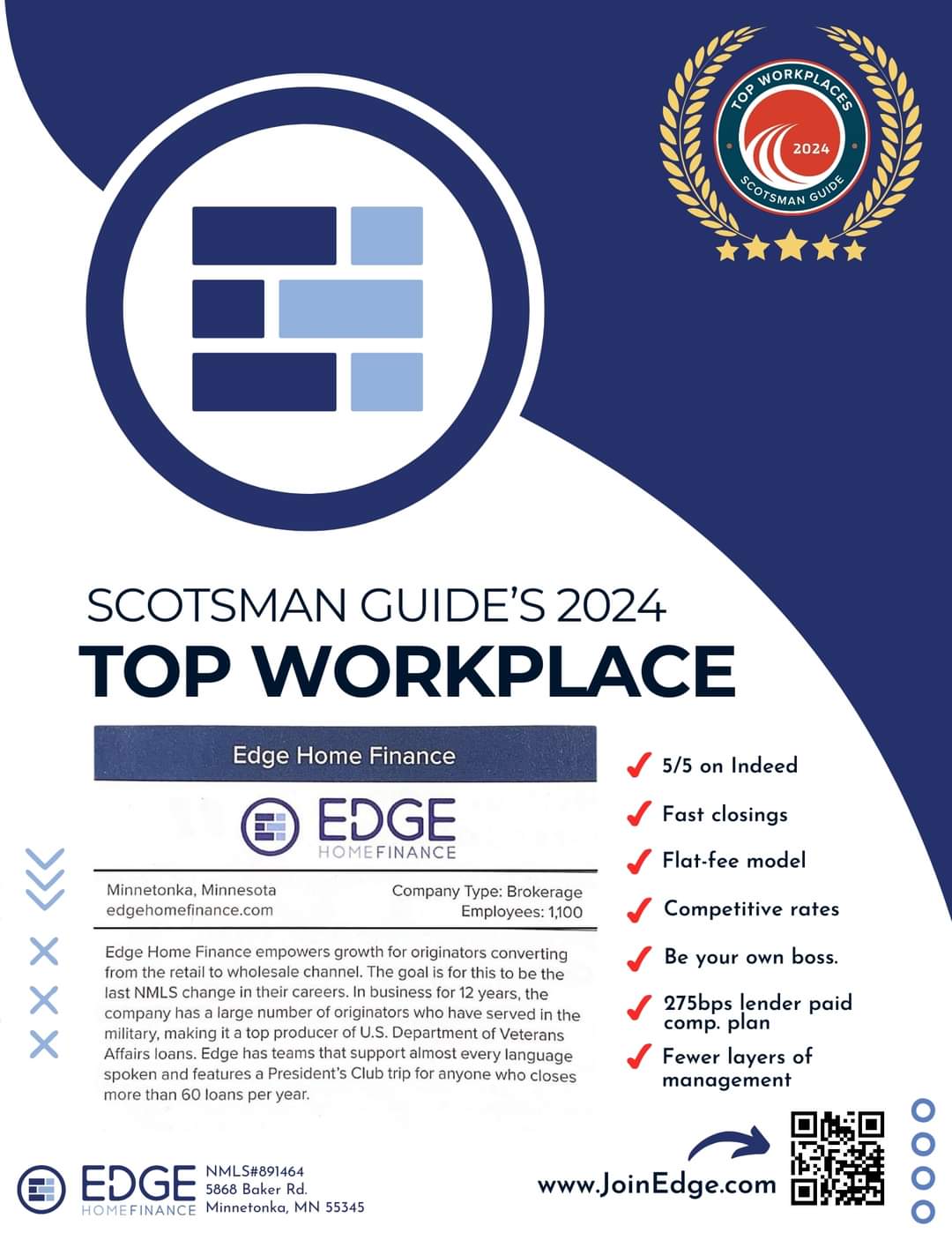 2024 Top Workplace